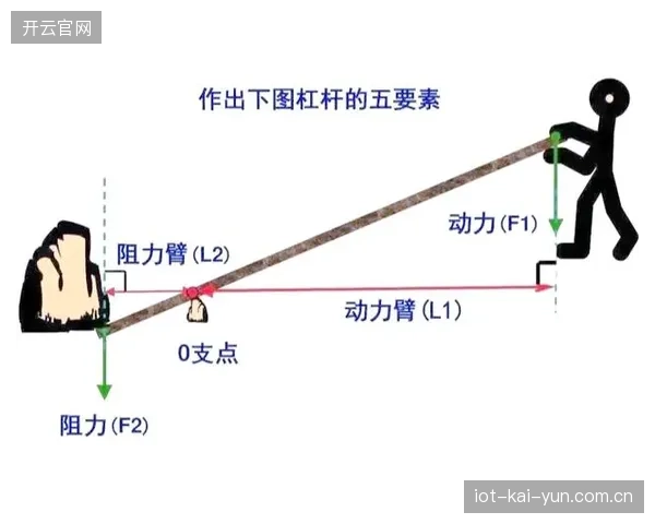 亚赞·奈马特的支点作用凸显，其禁区内高空球争顶能力成关键变量。